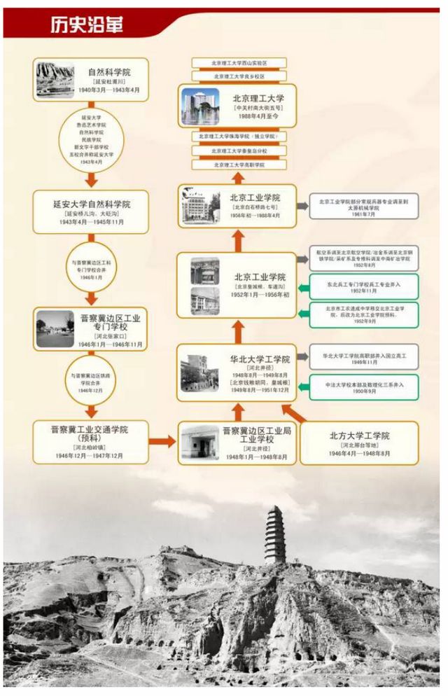 港澳六宝大典