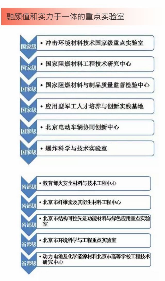 港澳六宝大典