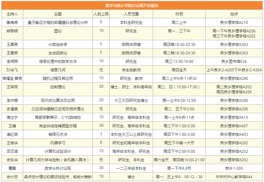 港澳六宝大典