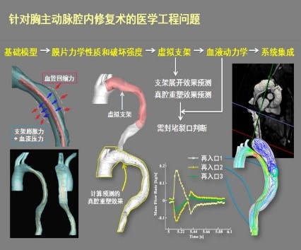港澳六宝大典