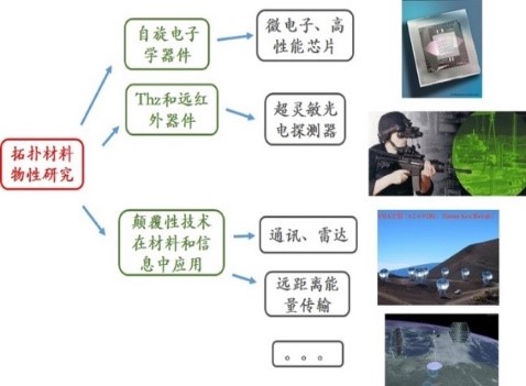 港澳六宝大典