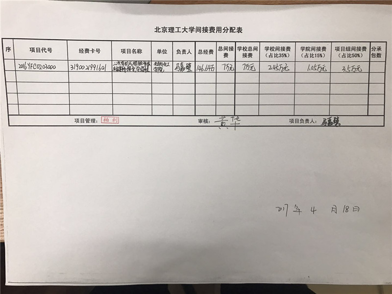 港澳六宝大典