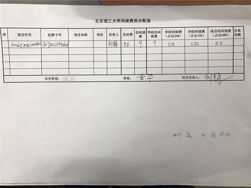 港澳六宝大典