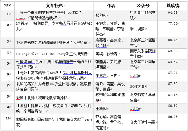 港澳六宝大典