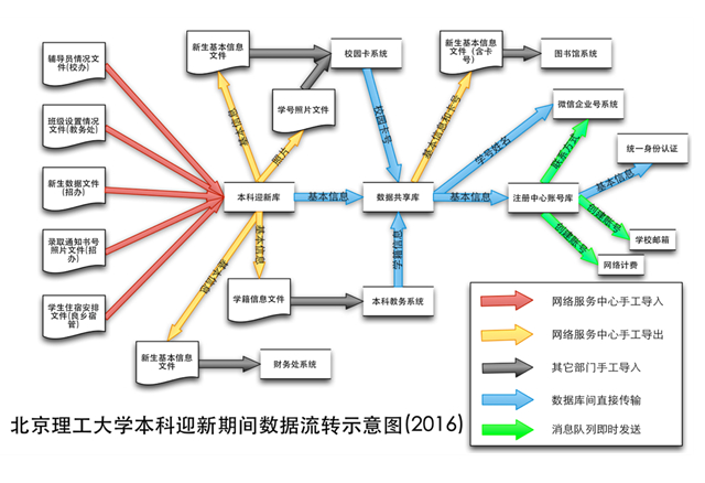 港澳六宝大典