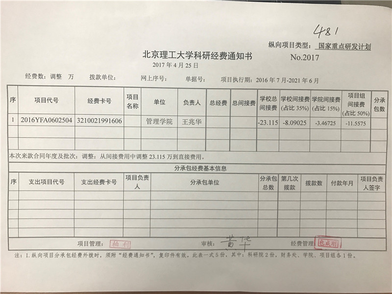 港澳六宝大典