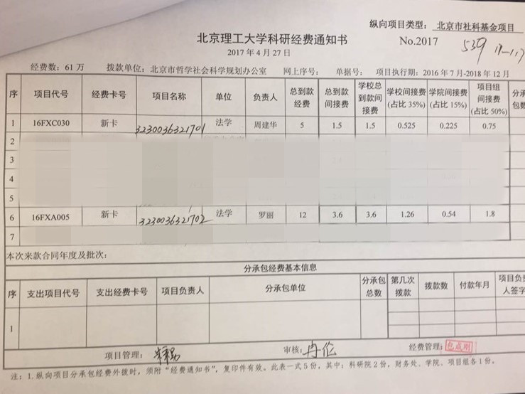 港澳六宝大典