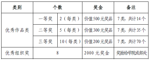 港澳六宝大典