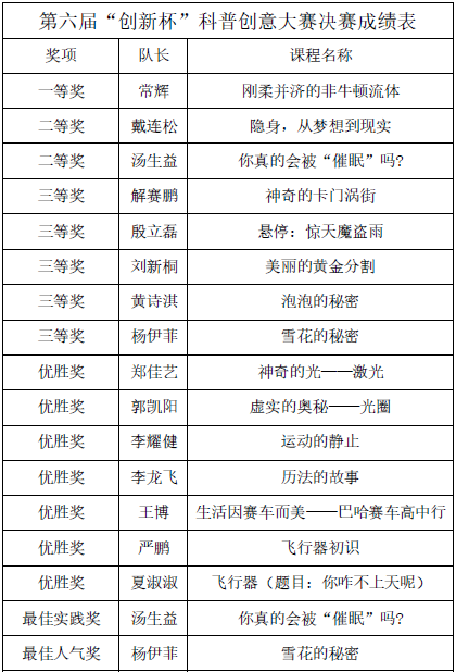 港澳六宝大典