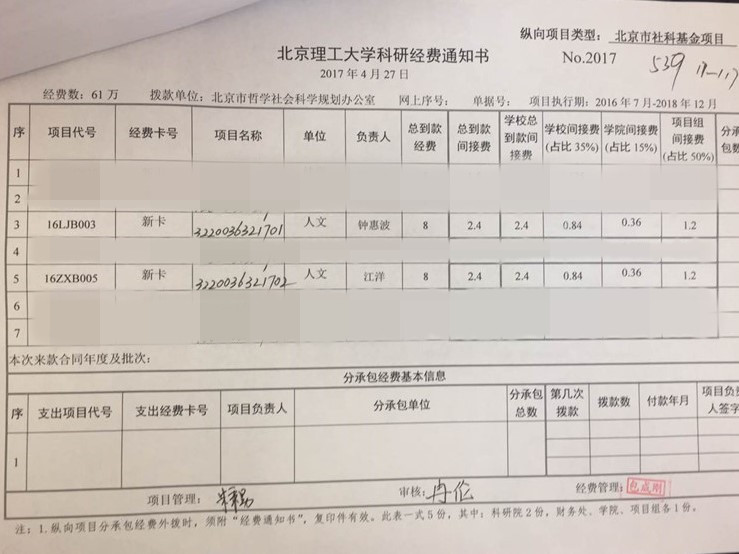 港澳六宝大典