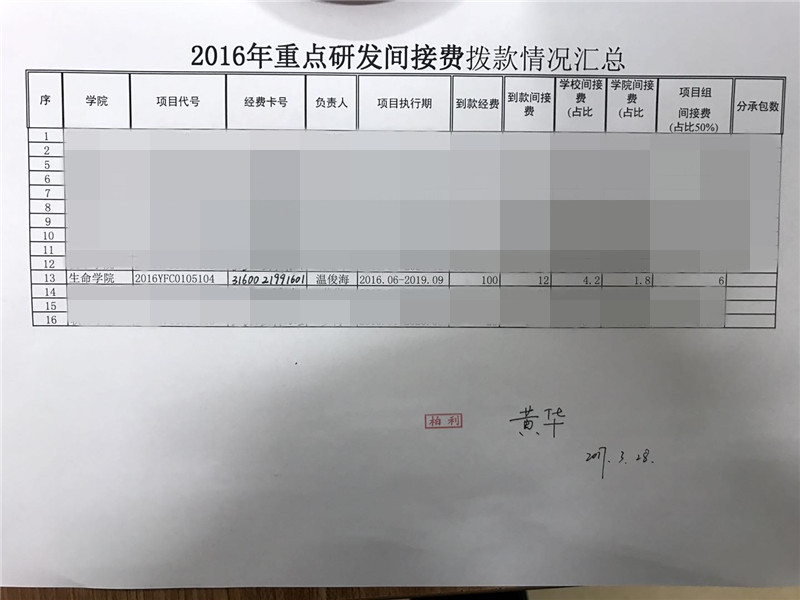 港澳六宝大典
