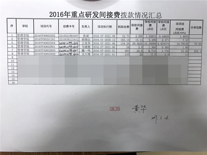 港澳六宝大典