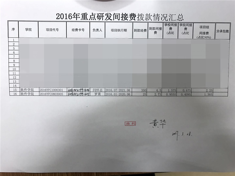 港澳六宝大典