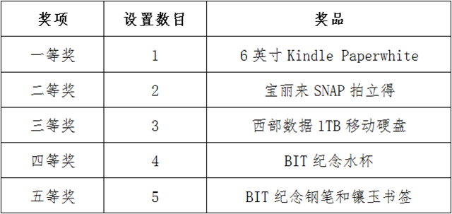 港澳六宝大典