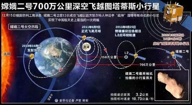 港澳六宝大典