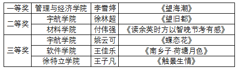 港澳六宝大典