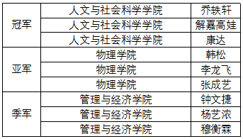 港澳六宝大典