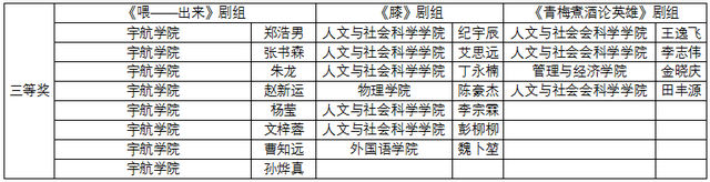 港澳六宝大典