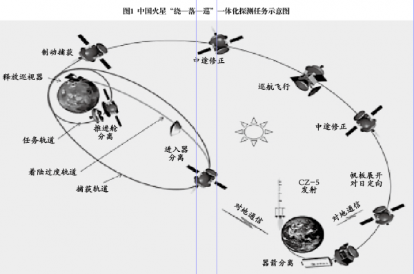 港澳六宝大典
