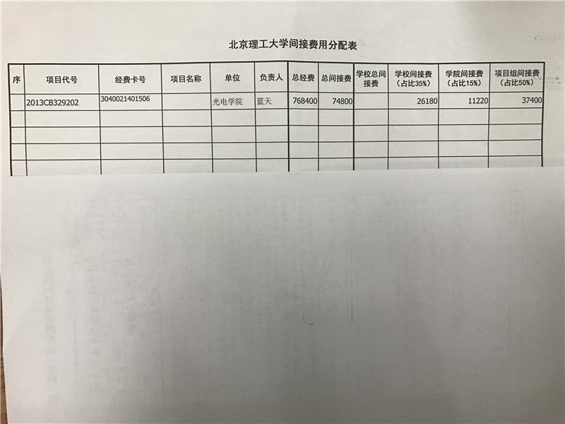 港澳六宝大典