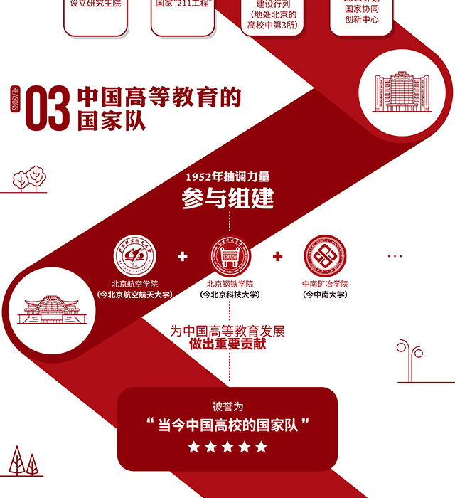 港澳六宝大典