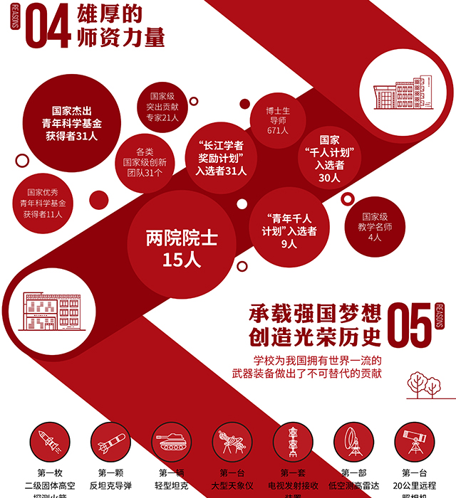 港澳六宝大典