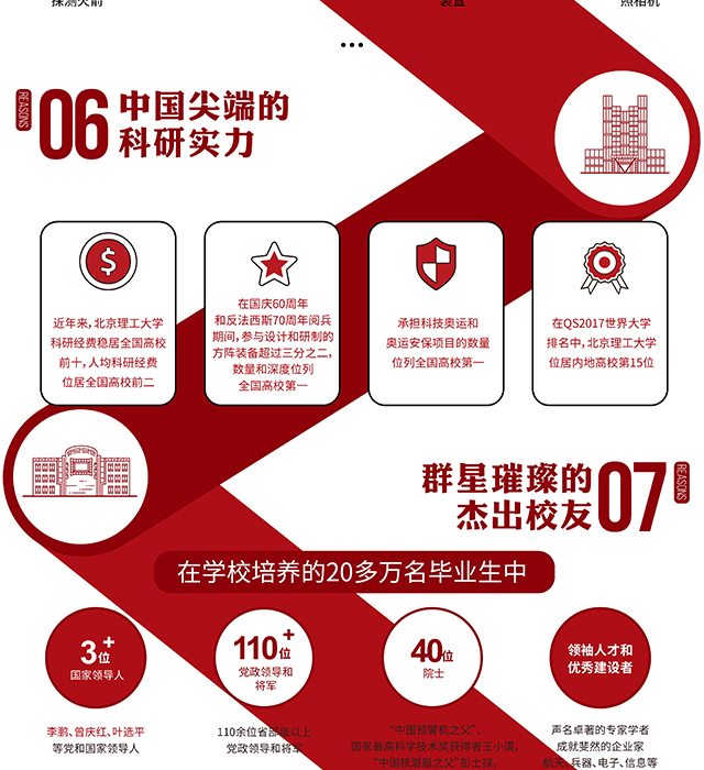 港澳六宝大典