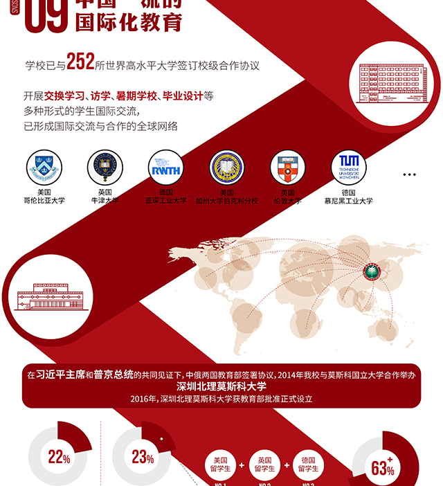 港澳六宝大典