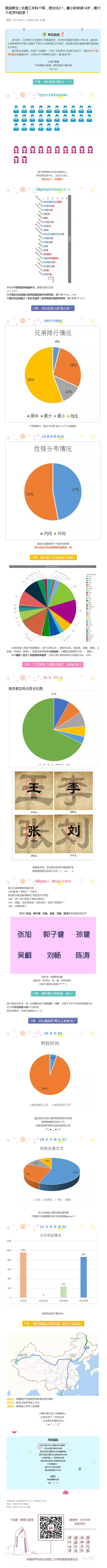 港澳六宝大典