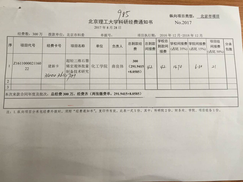 港澳六宝大典