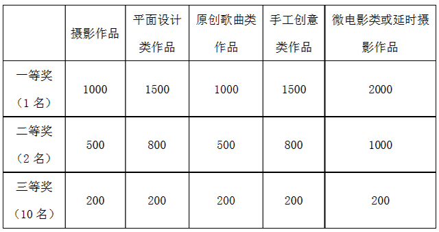 港澳六宝大典