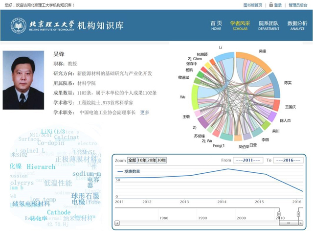 港澳六宝大典