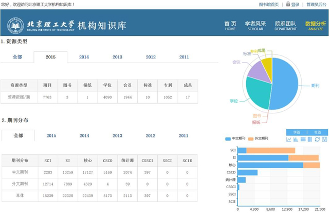 港澳六宝大典