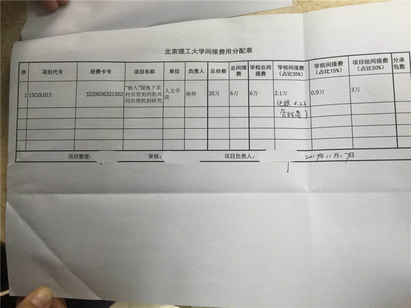 港澳六宝大典