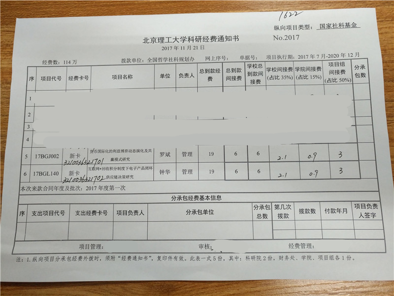 港澳六宝大典