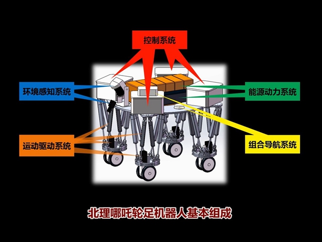 港澳六宝大典