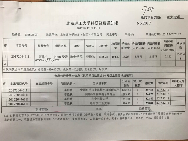 港澳六宝大典