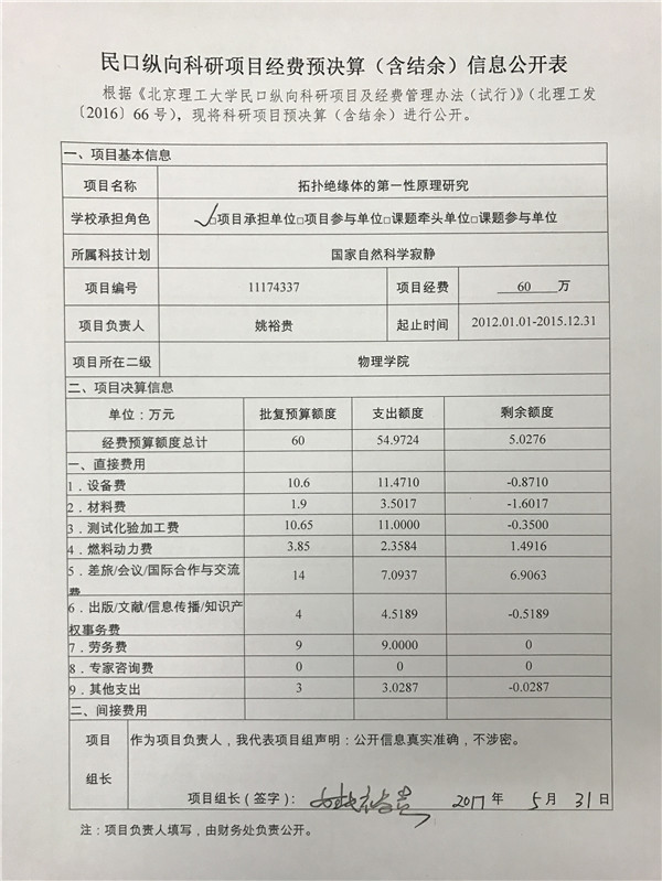 港澳六宝大典