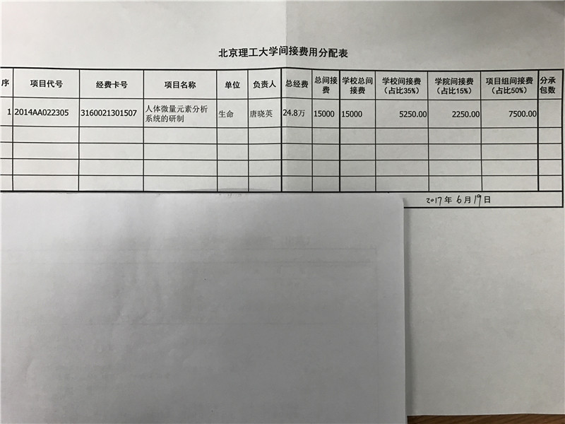 港澳六宝大典