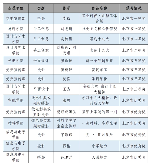 港澳六宝大典
