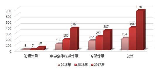 港澳六宝大典