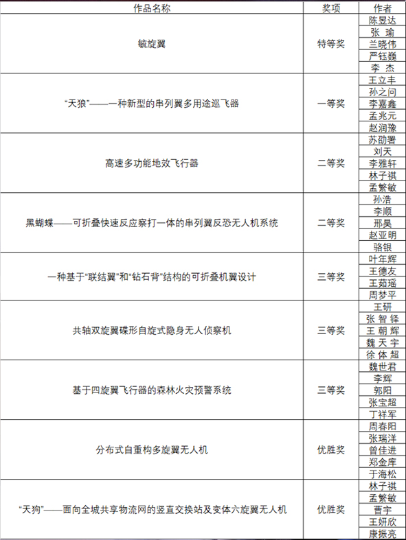 港澳六宝大典