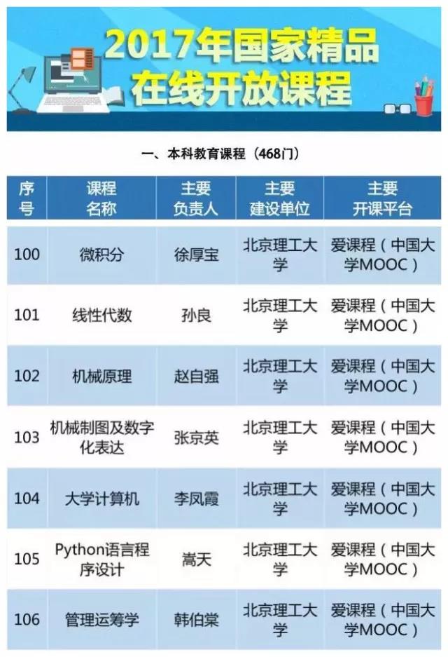 港澳六宝大典