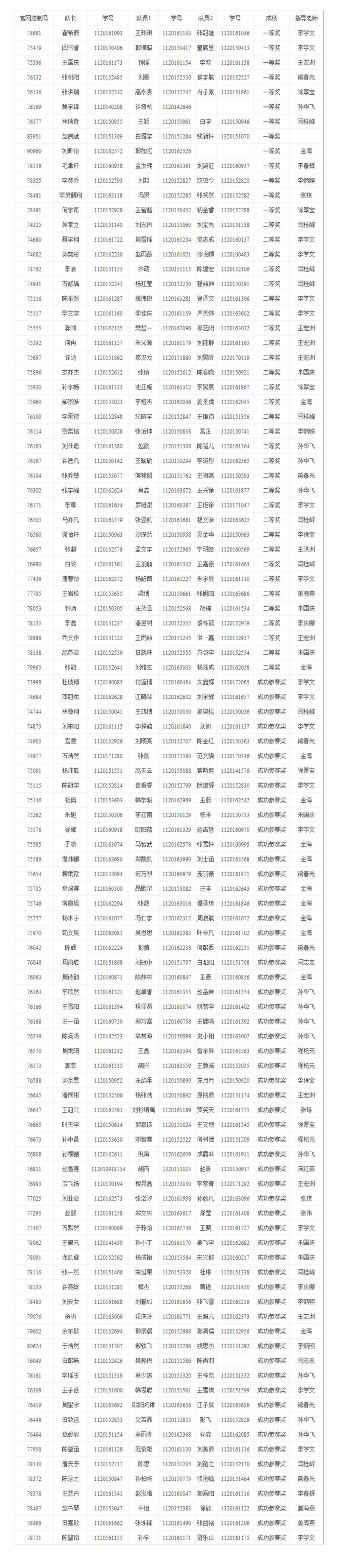 港澳六宝大典