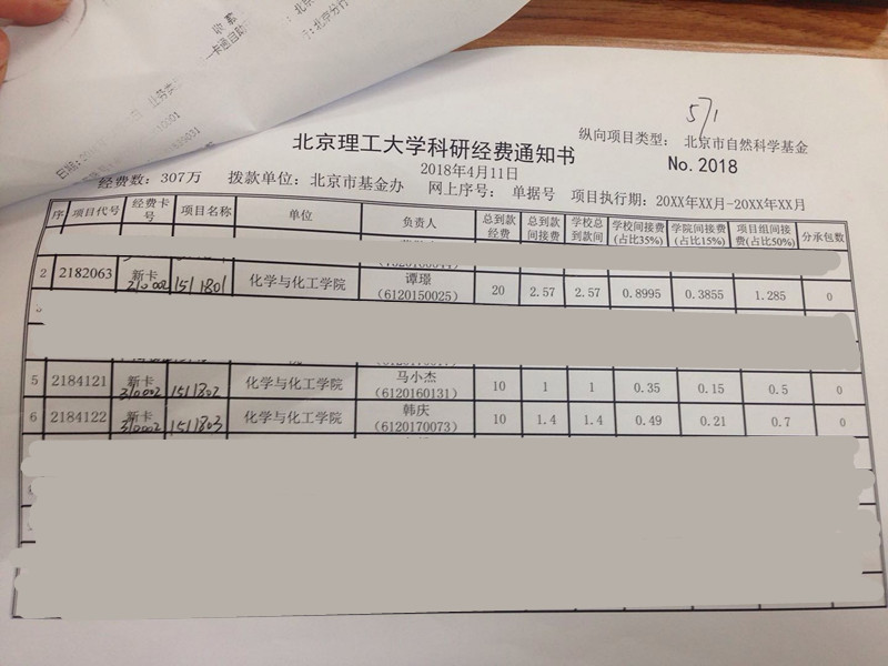 港澳六宝大典