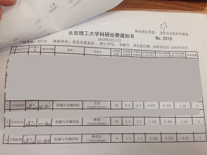 港澳六宝大典