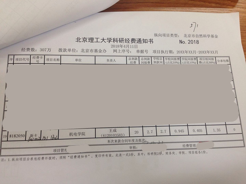 港澳六宝大典