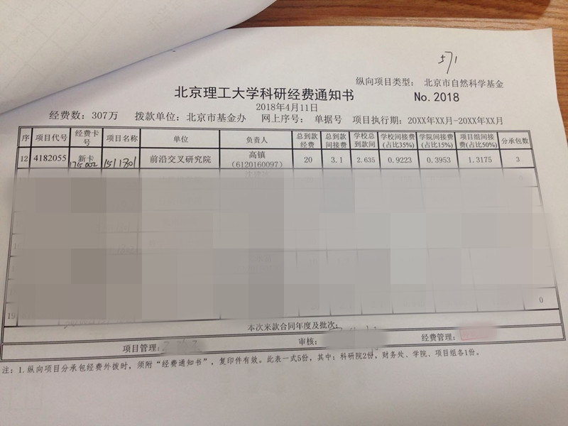 港澳六宝大典