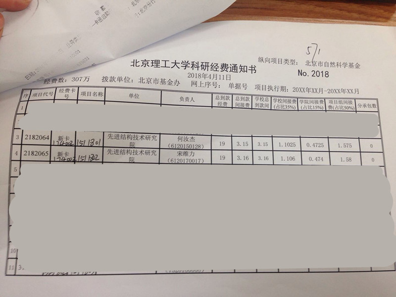 港澳六宝大典
