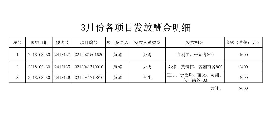 港澳六宝大典